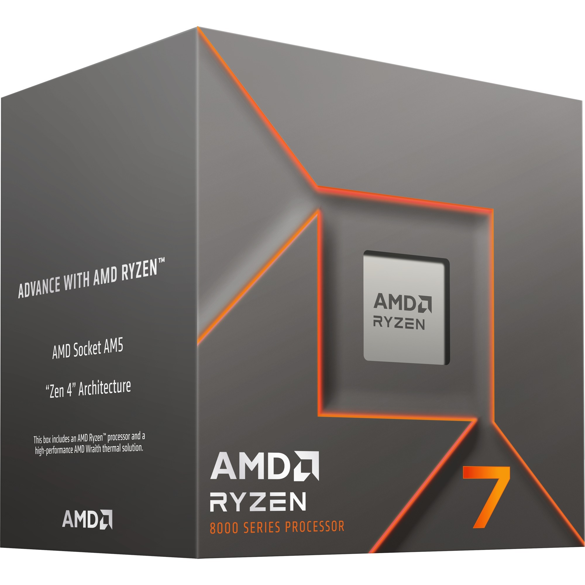 Ryzen 7 8700F